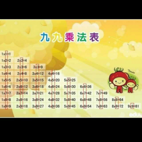 小学数学乘法口诀儿歌