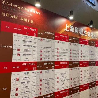 Vol.80 一车烂话3周年之我们的上影节复盘吐槽记