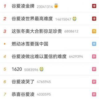 【滤客32】在铺天盖地的谷爱凌新闻之下，我的一段心路历程