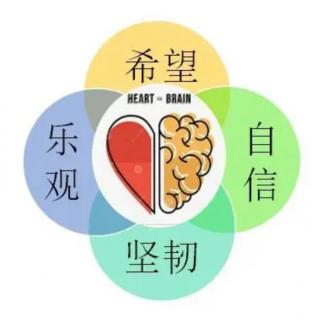 “ 心理资本”如何影响孩子的成长？