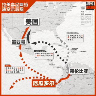 1.  美国后院的禁毒桥头堡，为什么会变成毒枭之国？丨厄瓜多尔