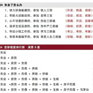 Vol.32 大胆爱钱，别做“高认知的穷人”！