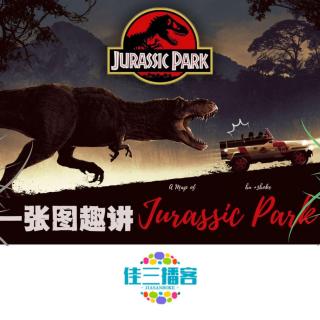 一张地图，趣讲侏罗纪公园系列电影开篇之作