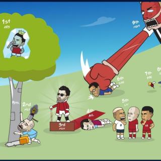 英超无双345 道曼进球创造纪录，B费助攻超越传奇~25/26赛季英超精华（三十）