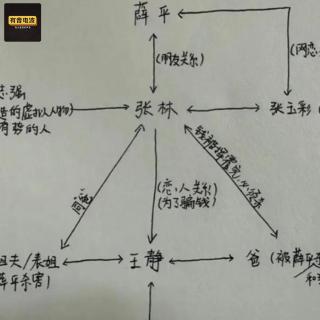内蒙古“4·15”连环杀人案：一个微信号如何灭了四口人