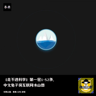 中文兔子洞互联网冰山图｜第一层1-52条丨走不进科学